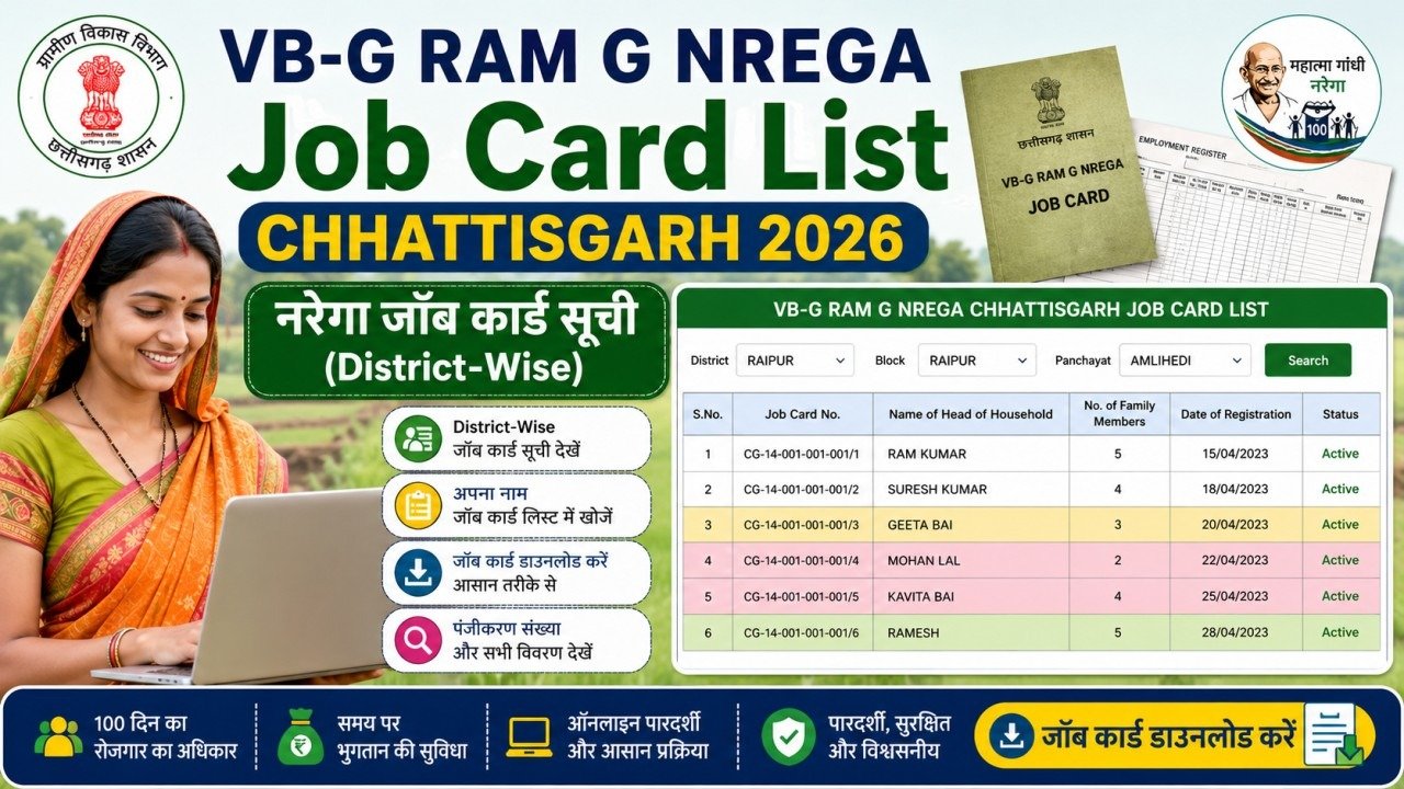 VB-G RAM G NREGA Job Card List CHHATTISGARH 2026 – नरेगा जॉब कार्ड सूची (District-Wise), जॉब कार्ड डाउनलोड