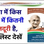 G RAM G MGNREGA Ki Majduri Rate List: मनरेगा की मजदूरी कितनी है, यहाँ जानें