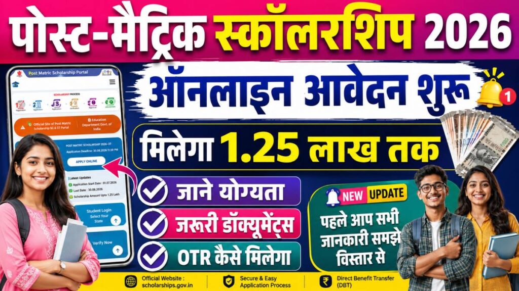 Bihar Post matric Scholarship 2026 