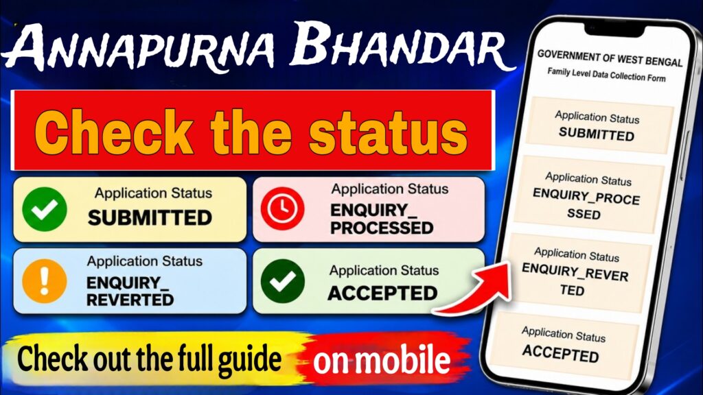 Annapurna Bhandar Scheme West Bengal