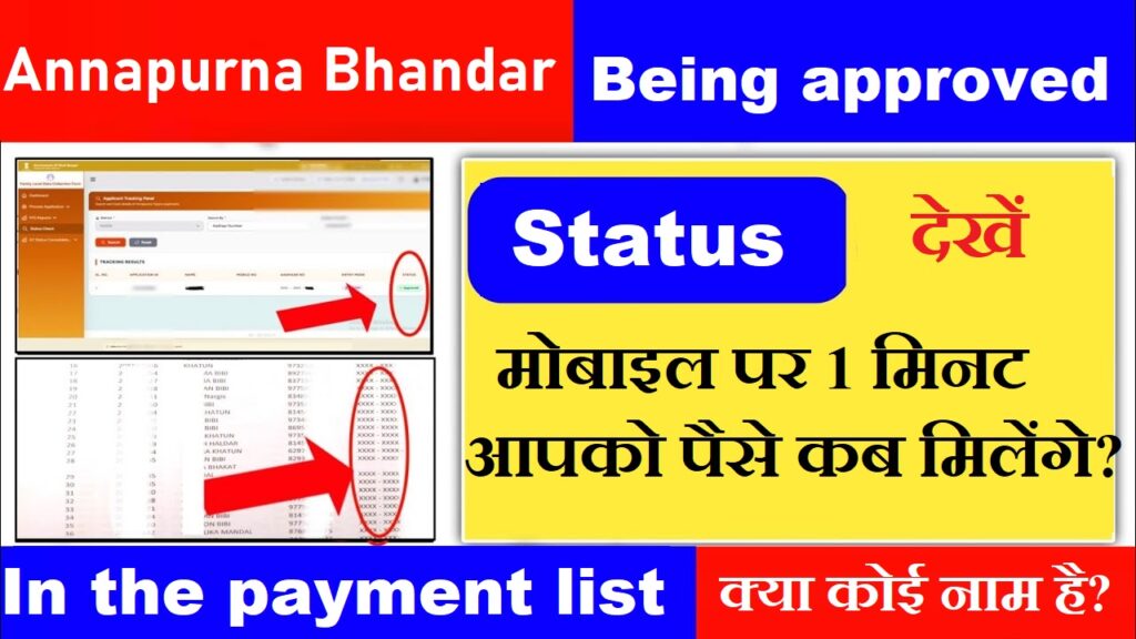 WB Annapurna Bhandar Status Check Online 2026: आवेदन और पेमेंट स्टेटस की पूरी जानकारी