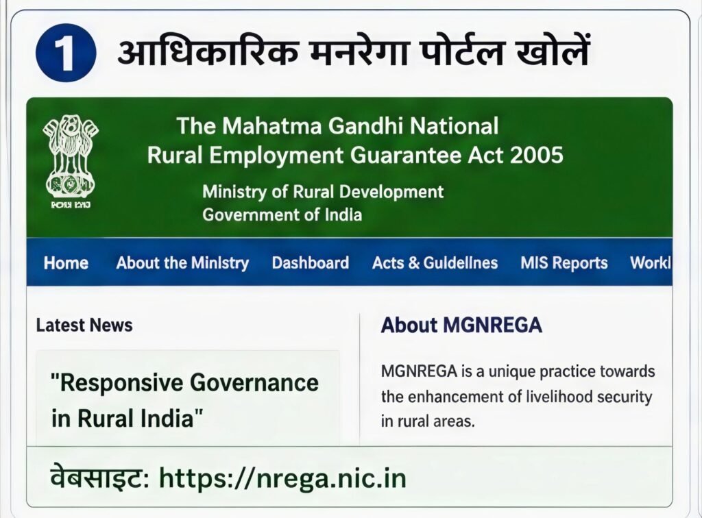 MGNREGA Payment Status 2026 Check Online: मनरेगा पेमेंट स्टेटस ऑनलाइन कैसे चेक करें? इस गाइड में NREGA Payment Status Check 2026, MGNREGA Payment List, Job Card Payment Status, FTO Status Check, NREGA Wage Payment, PFMS Payment Status, जॉब कार्ड नंबर से पेमेंट चेक करने की प्रक्रिया, बैंक खाते में पैसा आया या नहीं, और राज्यवार पेमेंट लिस्ट देखने का पूरा Step-by-Step तरीका बताया गया है।