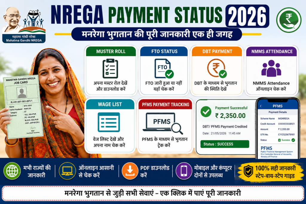 NREGA Payment Status 2026